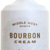 Middle West Spirits Whiskey Dinner - 3/31 @6:30PM - Image 3